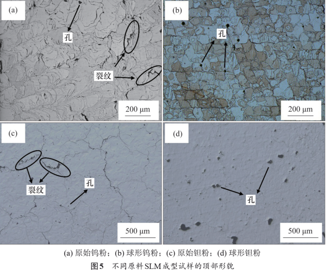 3D打印用球形鎢粉、球形鉭粉的制備